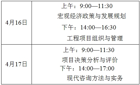 云南人事考試中心公布2016年咨詢工程師（投資）考務通知