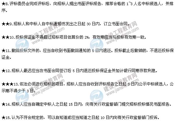 2015年二建法規(guī)數(shù)字考點總結(jié)第三章：建設工程發(fā)承包法律制度