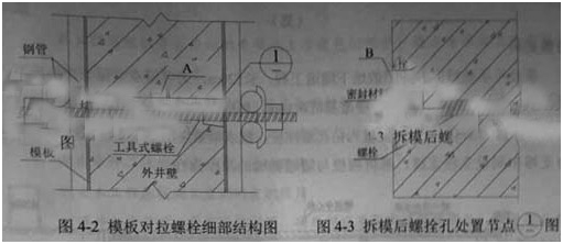2015年一建市政公用工程管理與實務(wù)試題及答案（案例題4）