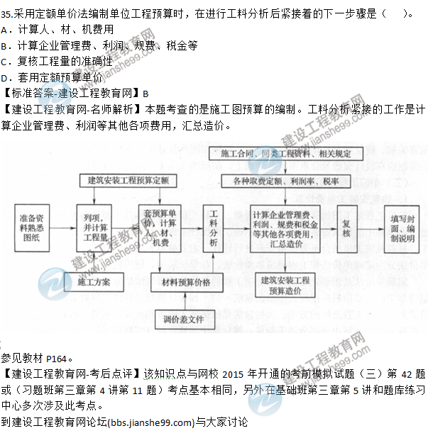 2015年造價(jià)工程師《建設(shè)工程計(jì)價(jià)》試題及答案(35題)