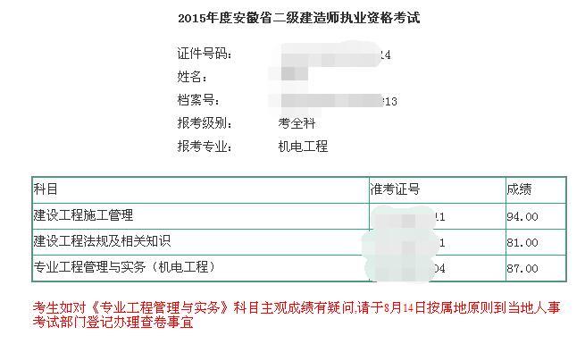 2015年一建查分征文精選：一建、二建均一次高分通過(guò)