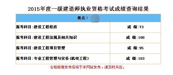2015年一建查分征文精選：一建、二建均一次高分通過(guò)