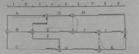 2016監(jiān)理質(zhì)量、投資、進(jìn)度控制試題及答案（106-126）