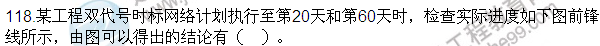 2016監(jiān)理質(zhì)量、投資、進(jìn)度控制試題及答案（106-120）