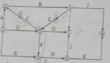 2016監(jiān)理質(zhì)量、投資、進(jìn)度控制試題及答案（106-120）