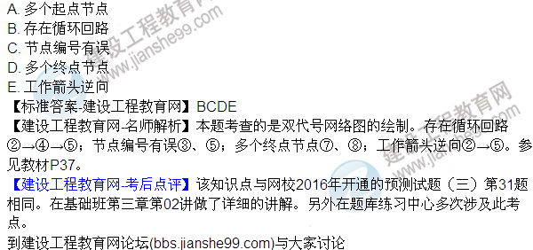 2016監(jiān)理質(zhì)量、投資、進(jìn)度控制試題及答案（106-120）