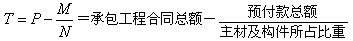 工程計價必背公式,新鮮出爐?。?!