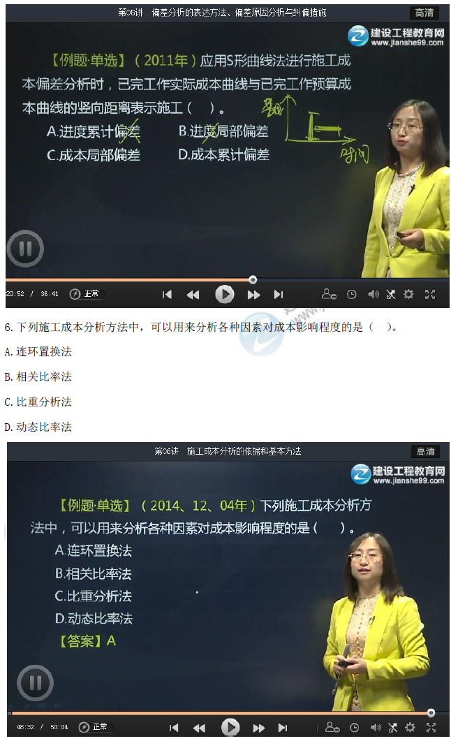 2016年一級建造師《項(xiàng)目管理》試題點(diǎn)評