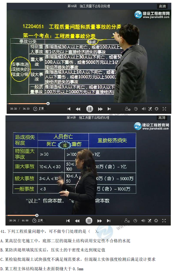 2016年一級建造師《項(xiàng)目管理》試題點(diǎn)評
