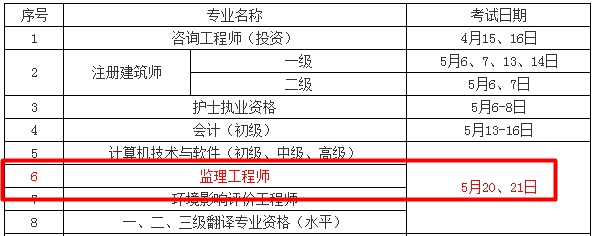 【人社廳公布】2017年監(jiān)理工程師考試時(shí)間為5月20、21日