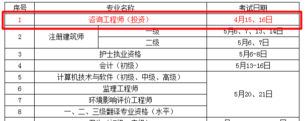 考試時(shí)間:2017年咨詢工程師考試時(shí)間為4月15、16日