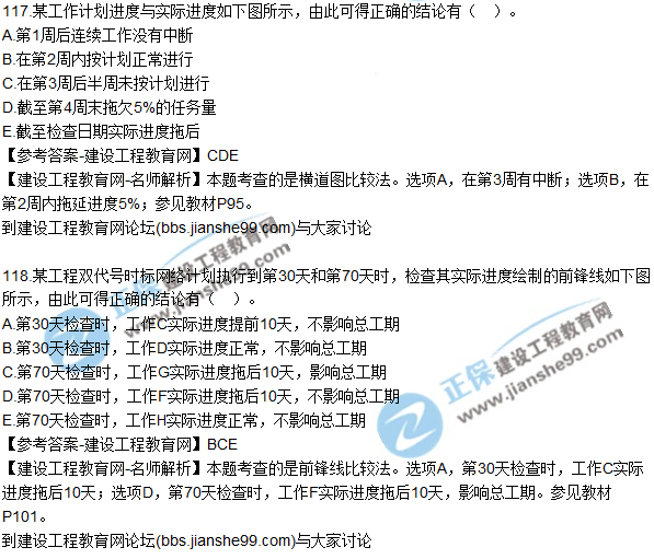 2017監(jiān)理質量、投資、進度控制試題及答案