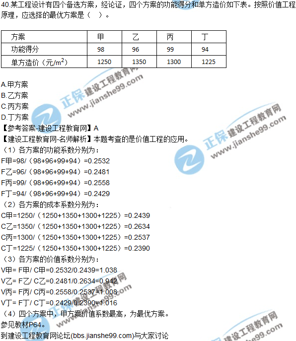 2017年監(jiān)理師質(zhì)量、投資、進(jìn)度控制試題及答案