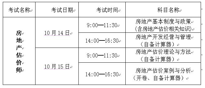 重慶關(guān)于2017年度房地產(chǎn)估價師資格考試考務工作的通知