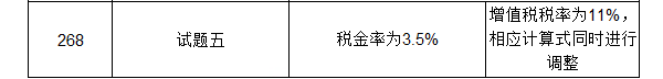 【注意啦】2017年造價工程師《案例分析》經(jīng)典題解勘誤來啦！