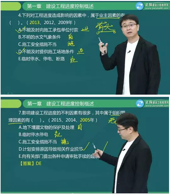 【備考】關(guān)于建設(shè)工程進(jìn)度控制你足夠了解嗎？這些題你都會(huì)做嗎？