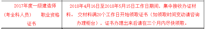 海南一級(jí)建造師合格證書(shū)領(lǐng)?。?017年）