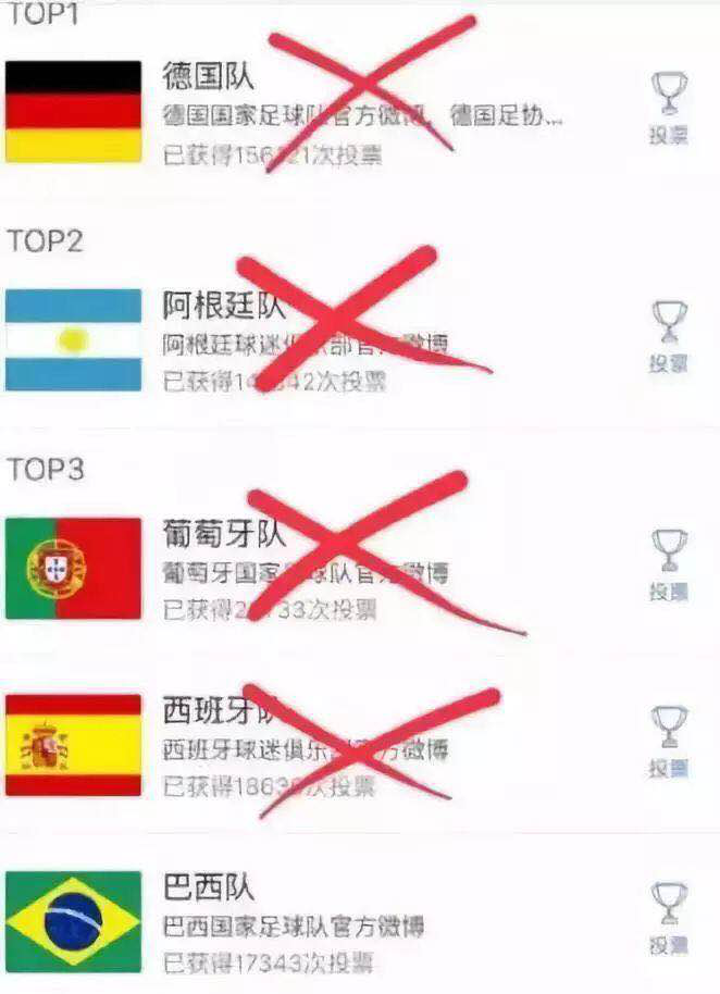 當(dāng)“世界杯”遇到造價工程師備考該怎么辦？