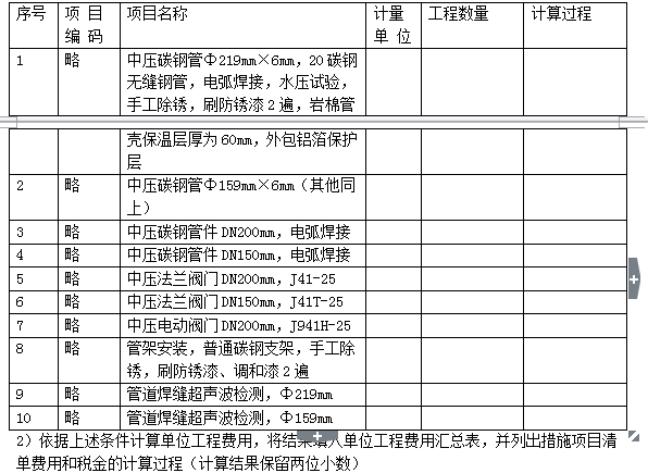 建設工程案例分析試題