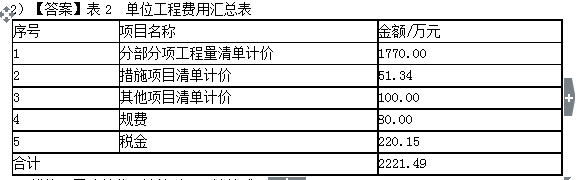 建設工程案例分析試題