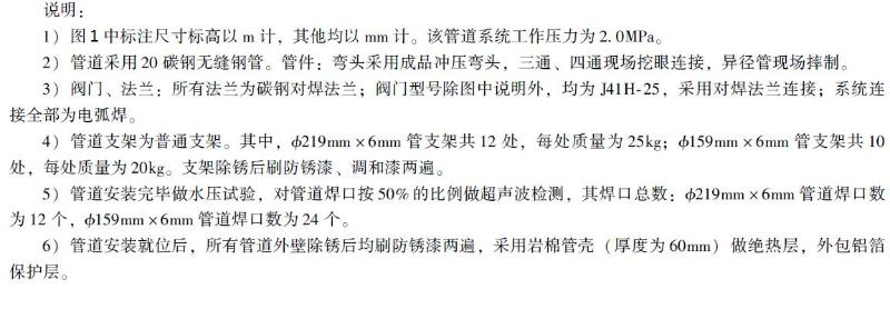 建設工程案例分析試題