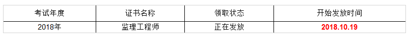 監(jiān)理工程證書領取