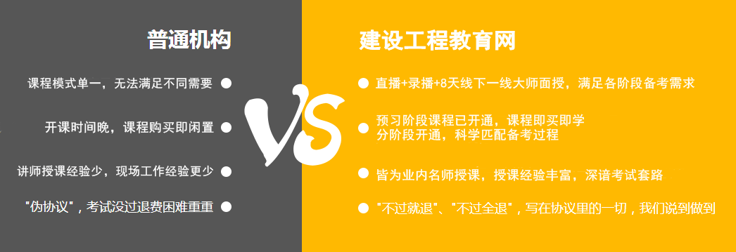 建設工程教育網(wǎng)一建簽約特訓計劃
