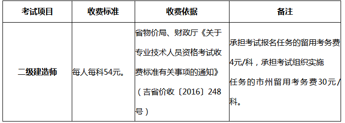 吉林二建報考收費標(biāo)準(zhǔn)