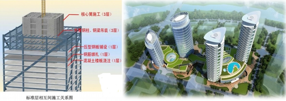 一級建造師考試建筑工程技術(shù):常見建筑結(jié)構(gòu)體系和應用(條)