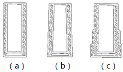 二級(jí)建造師考試沉井施工技術(shù)有哪些知識(shí)？