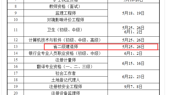 2019年江蘇省二級建造師考試時間為5月25、26日