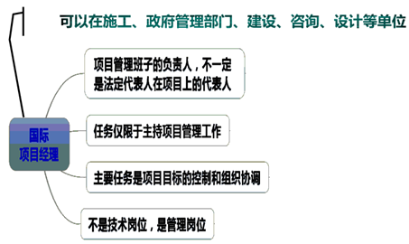 一級(jí)建造師考試知識(shí)點(diǎn)：施工企業(yè)項(xiàng)目經(jīng)理的工作性質(zhì)、任務(wù)和責(zé)任