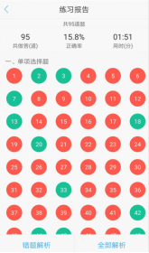 2019年二建考點(diǎn)匯編電子書簡(jiǎn)介