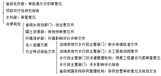 二級建造師水利實務(wù)知識點:項目類型及階段劃分