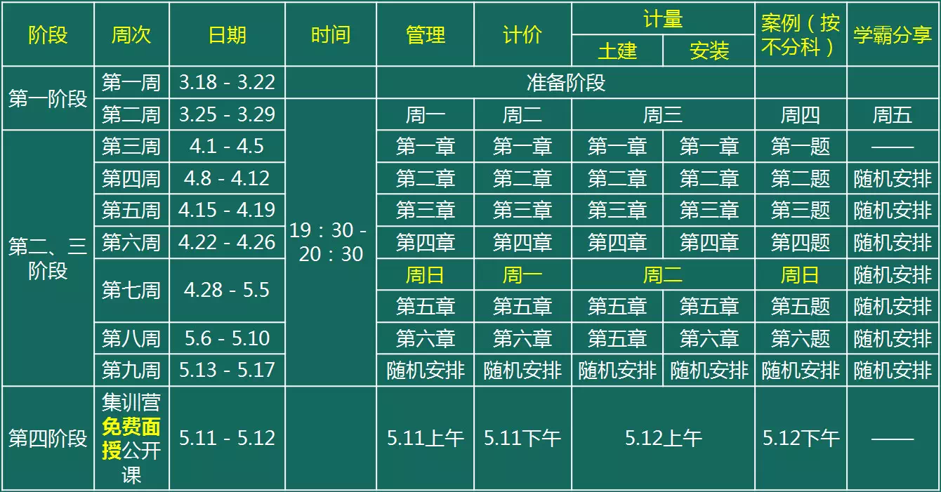 【免費(fèi)直播】2019年一級(jí)造價(jià)工程師考試直播訓(xùn)練營