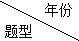 二級建造師施工成本管理考前分析