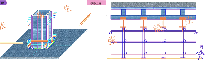 二級建造師建筑工程第六講主體結(jié)構(gòu)工程施工技術(shù):模板工程