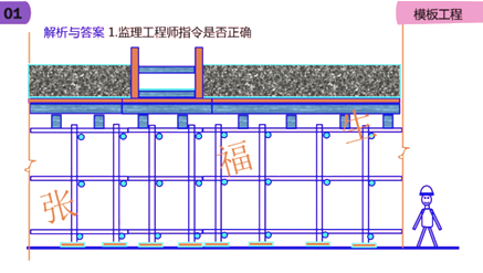 二級建造師建筑工程第六講主體結(jié)構(gòu)工程施工技術(shù):模板工程