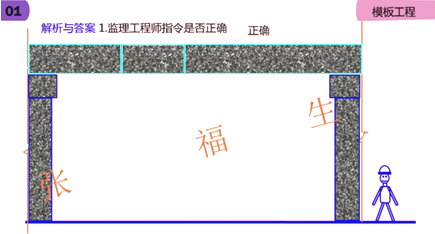 二級建造師建筑工程第六講主體結(jié)構(gòu)工程施工技術(shù):模板工程