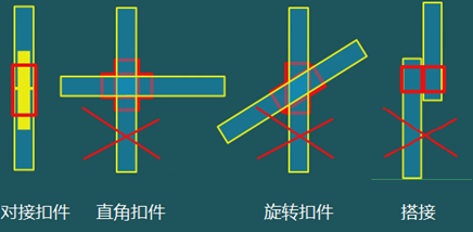 二級建造師建筑工程第十五講施工質(zhì)量管理:混凝土結(jié)構(gòu)工程