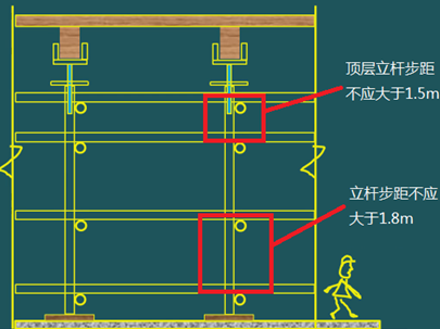 二級建造師建筑工程第十五講施工質(zhì)量管理:混凝土結(jié)構(gòu)工程