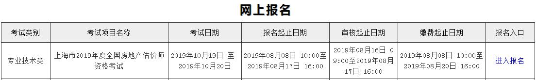 上海2019年房地產(chǎn)估價(jià)師考試報(bào)名入口已開(kāi)通