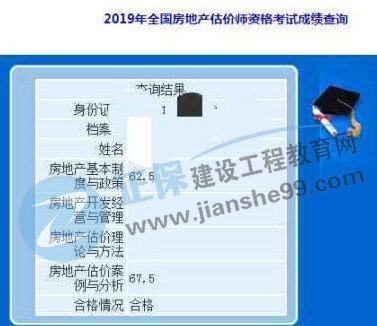 房地產估價師學員曬成績