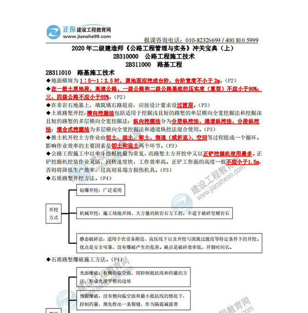 2020年二級建造師《公路工程管理與實務》沖關寶典（上）