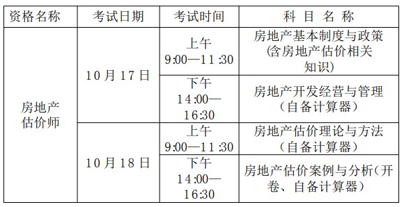 河北房地產估價師考試時間及科目