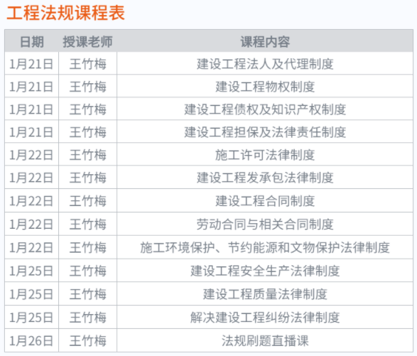 一級建造師工程法規(guī)課程表