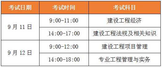 一級(jí)建造師考試時(shí)間、考試科目