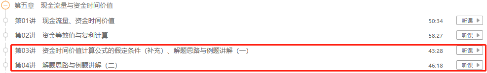 開(kāi)發(fā)經(jīng)營(yíng)第五章第三四講