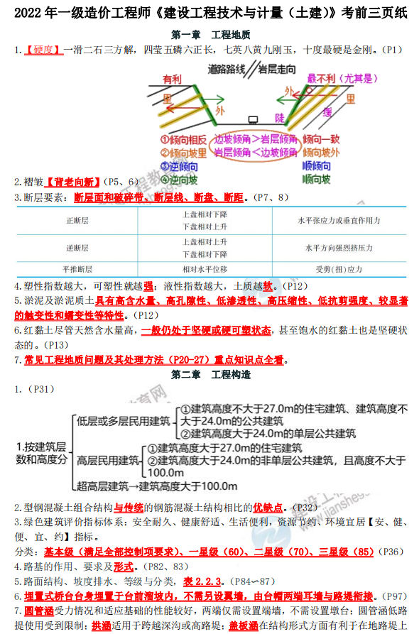 一造考前三頁紙 一造考前三頁紙