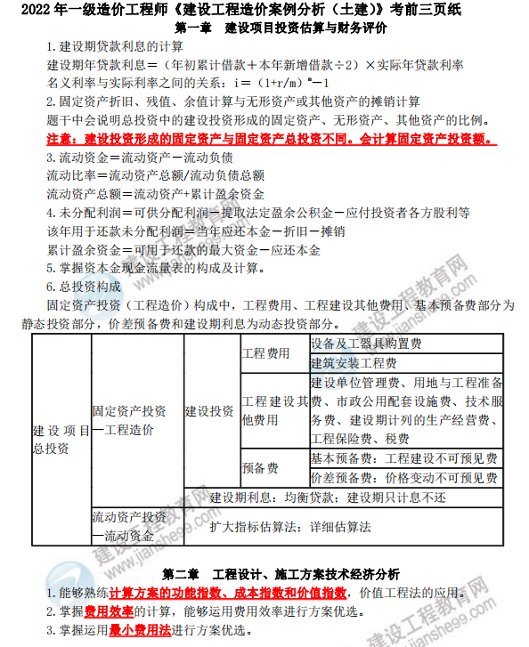 一造考前三頁紙 一造考前三頁紙